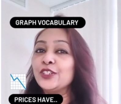 Graph vocabulary: words to show a decrease