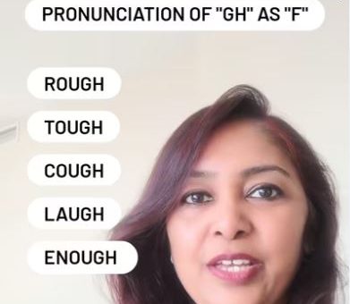 Pronunciation of “GH” as “F”